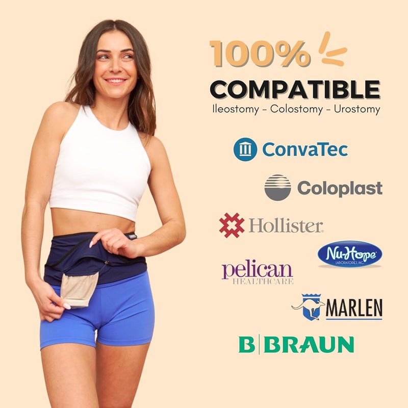 SIIL Ostomy Belt for Women Blue for Sports & Swimming - Ostomy Bag Covers Compatible W/Any Ostomy Supplies - Made In Europe - Image 3